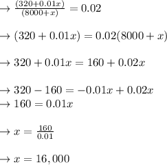 \to \frac{(320 + 0.01x)}{(8000 + x)} = 0.02\\\\\to (320 + 0.01x) = 0.02 (8000 + x)\\\\\to 320 + 0.01x = 160  + 0.02x\\\\\to 320 -160 = -0.01x + 0.02x\\\to 160 =  0.01x\\\\\to x=\frac{160}{0.01}\\\\\to x=16,000\\\\