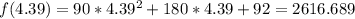 f(4.39) = 90*4.39^2 + 180*4.39 + 92 = 2616.689