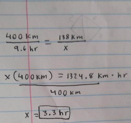 A boat travels 400 kilometers in 9.6 hours (with a constant speed). How much time will it take to tr