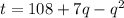 t = 108 +7q - q^2