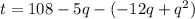 t = 108 - 5q - (-12q + q^2)