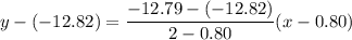 y-(-12.82)=\dfrac{-12.79-(-12.82)}{2-0.80}(x-0.80)