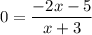 0=\dfrac{-2x-5}{x+3}