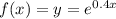 f(x) = y = e^{0.4x}