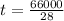 t = \frac {66000}{28}