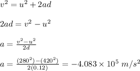v^2 = u^2 + 2ad\\\\2ad = v^2 - u^2\\\\a = \frac{v^2 - u^2}{2d} \\\\a = \frac{(280^2) - (420^2)}{2(0.12)} = -4.083 \times 10^{5} \ m/s^2