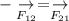 -\underset{F_{12}}{\rightarrow}  = \underset{F_{21}}{\rightarrow}