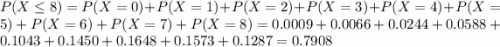 P(X \leq 8) = P(X = 0) + P(X = 1) + P(X = 2) + P(X = 3) + P(X = 4) + P(X = 5) + P(X = 6) + P(X = 7) + P(X = 8) = 0.0009 + 0.0066 + 0.0244 + 0.0588 + 0.1043 + 0.1450 + 0.1648 + 0.1573 + 0.1287 = 0.7908