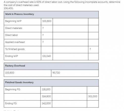 A company's overhead rate is 60% of direct labor cost. Using the following incomplete accounts, dete