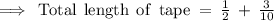 \rm \implies \: Total \:  \:  length  \:  \: of \:  \:  tape \:  =  \:  \frac{1}{2}  \:  +  \:  \frac{3}{10}  \\