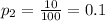 p_2 = \frac{10}{100} = 0.1