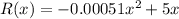 R(x) = -0.00051x^2 + 5x