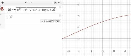 Two sides of a triangle have lengths 13 m and 19 m. The angle between them is increasing at a rate o