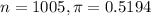 n = 1005,\pi = 0.5194