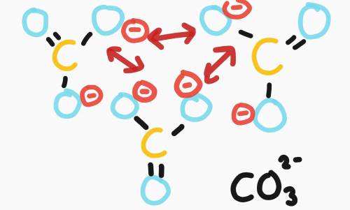 Carbonic acid (H₂CO₃) is a polyprotic acid. When carbonic acid dissolves in water, which is higher,