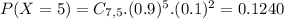 P(X = 5) = C_{7,5}.(0.9)^{5}.(0.1)^{2} = 0.1240