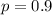 p = 0.9