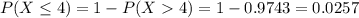 P(X \leq 4) = 1 - P(X  4) = 1 - 0.9743 = 0.0257