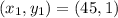 (x_1,y_1) = (45,1)