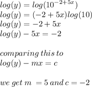 log(y)  =  log( {10}^{ - 2 + 5x} )  \\  log(y)  = ( - 2 + 5x) log(10)  \\  log(y)  =  - 2 + 5x \\  log(y)   - 5x =  - 2 \\  \\ comparing \: this \: to \:  \\  log(y)   - mx = c \\  \\ we \: get \: m \:  = 5 \: and \: c =  - 2