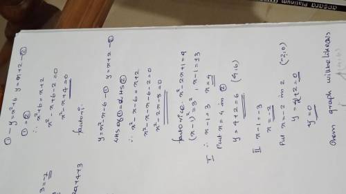 At what points do these graphs intersect
y=x²-x-6
y=x+2