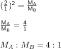 { \sf{ (\frac{2}{1} ) {}^{2}   =  \frac{M _{A}}{M _{B} }   }} \\  \\ { \sf{\frac{M _{A}}{M _{B} } =  \frac{4}{1} }} \\  \\ {M _{A}} : {M _{B} } = 4 :1