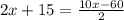 2x+15=\frac{10x-60}{2}