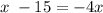 x \; - 15 = -4x