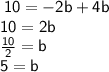 \sf \: 10 =  - 2b + 4b \\  \sf \: 10 = 2b \\   \sf \: \frac{10}{2}  = b \\  \sf \: 5 = b