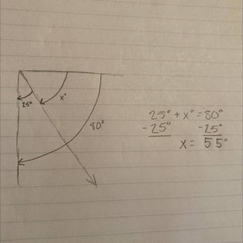 Help please!! i need to find the value of x