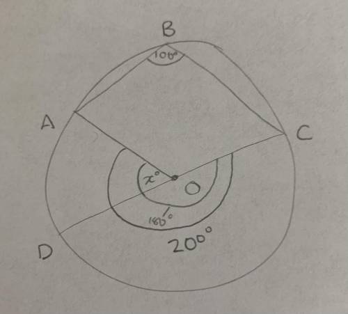 Find X.
Use angle center circle page for reference.
Explain your answer.