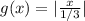 g(x) = |\frac{x}{1/3}|