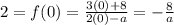 2=f(0)=\frac{3(0)+8}{2(0)-a}=-\frac8a