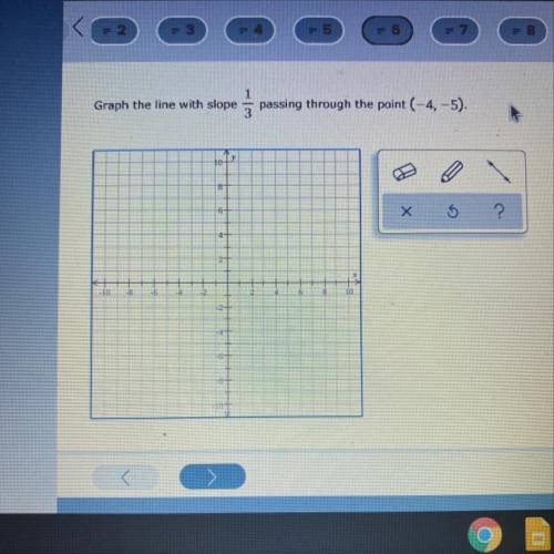 Graph the line with slope 1/3 passing through the point (-4,-5).