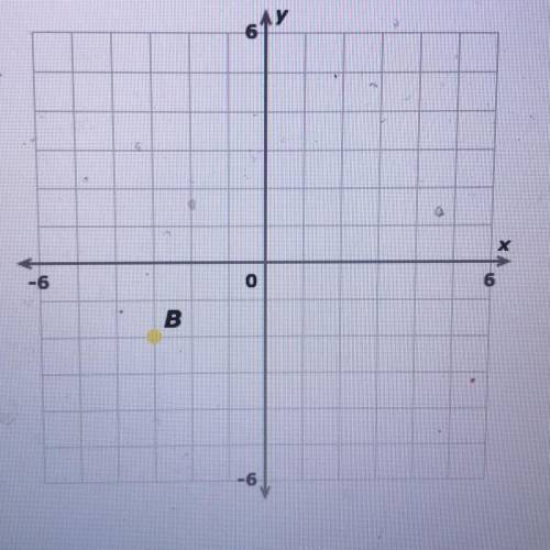 The point B(-3, -2) is translated 4 units left. what are the coordinates of the resulting point, B’?