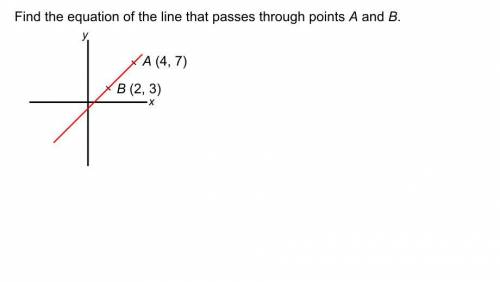 Find the equation of the line that passes through points a and b
