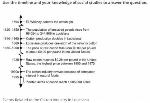 Question 1 (2 points) #1 A B C D