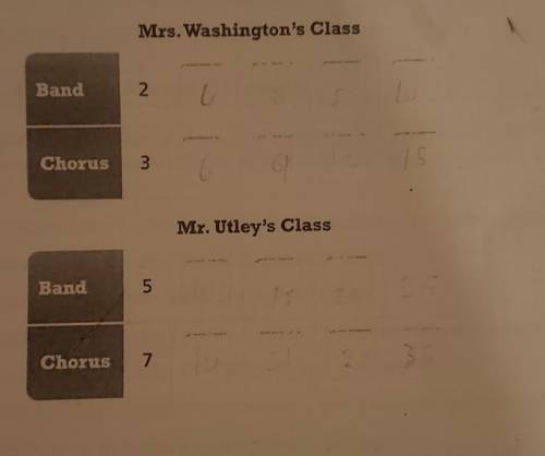 In mrs. Washington's class there are 2 students in band for every 3 students in chorus. in mr. Utley