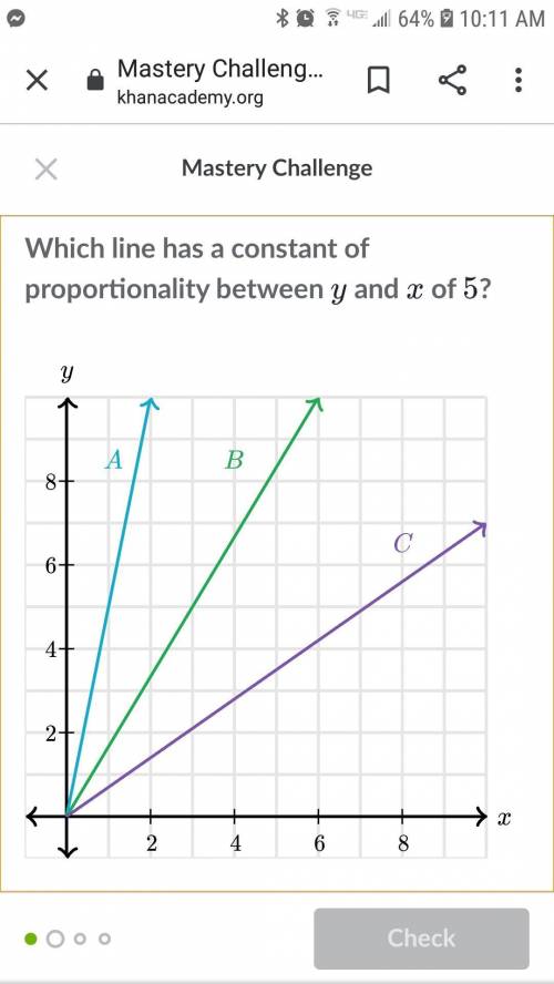 Please please please please helpppppppppppp Lines A, B, and C show proportional relationships.