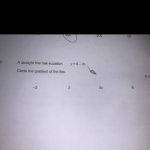 How do I find out what the answer is ?
