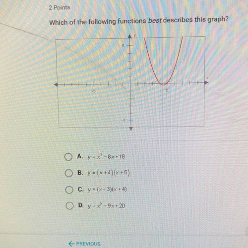 Which of the following functions best describes this graph