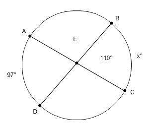 Find x . 120 degrees  115 degrees  123 degrees  100 degrees