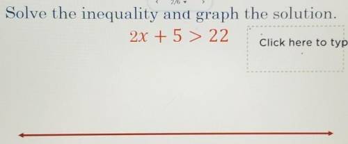 Solve the inequality and graph the solution.2x + 5 > 221 solve it2 show your work3 the solution i
