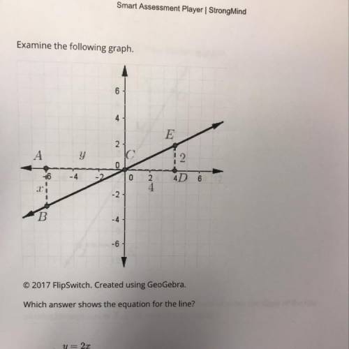 O of 1 © 2017 FlipSwitch. Created using GeoGebra Which answer shows the equation for the line?