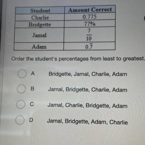 Four students compared their final grades from their literature class their results given in decimal