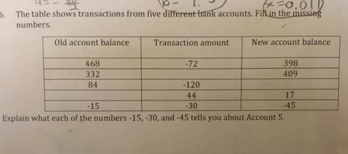 The table shows transactions from five different bank accounts. Fill in the missing numbers. Explain