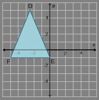 What is the y-coordinate of point D after a translation of (x, y) → (x + 6, y – 4)? D′(3.5,  )