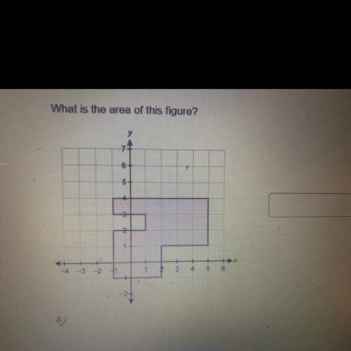 What is the area of this figure ?