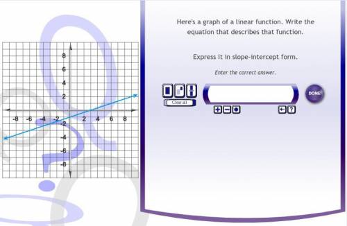 Here's a graph of a linear function. Write the equation that describes that function. (If blurry zoo