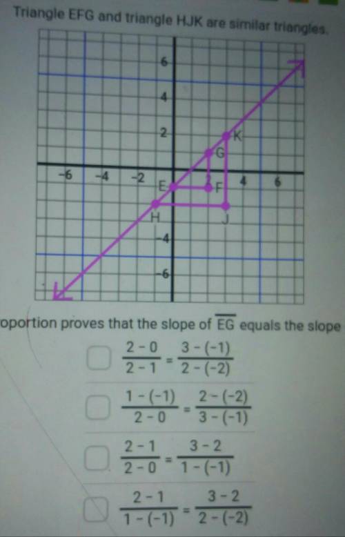 Triangle EFG and triangle HJK are similar triangles.Which proportion proves that the slope of EG equ